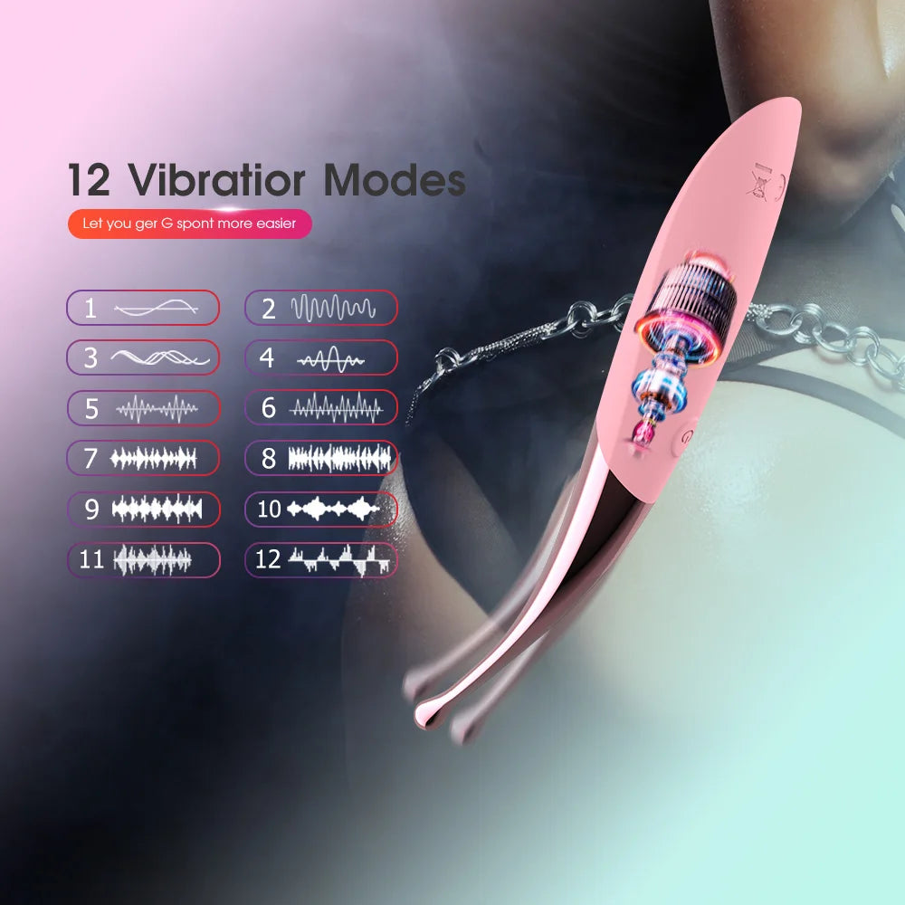 Powerful High Frequency G Spot Vibrators for Women Nipple Clitoris Stimulator Vagina Massager Female Masturbator Adult Sex Toys